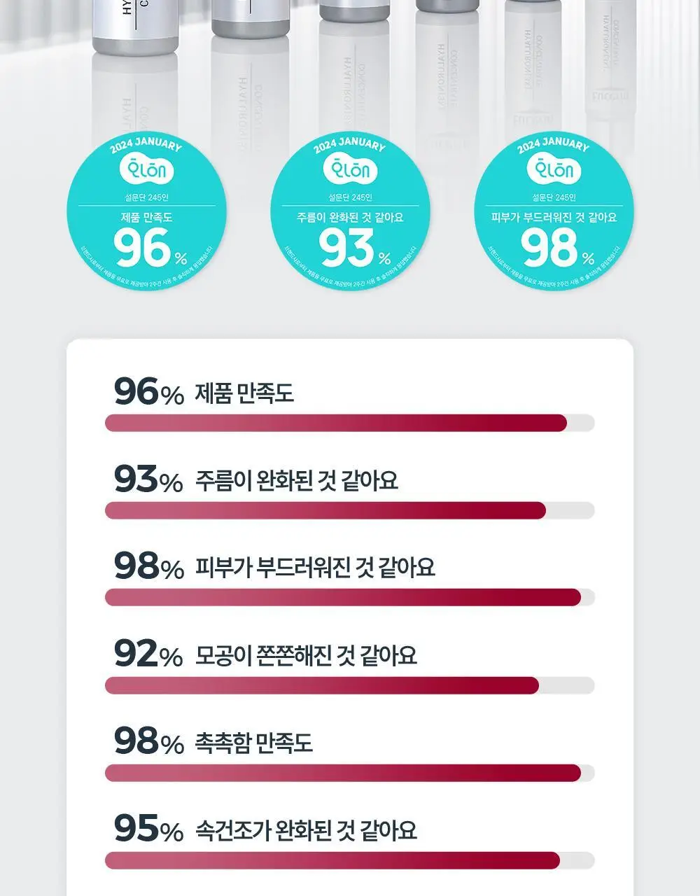 [6주모공세럼] 유세린 하이알루론 3X 컨센트레이트 5ml*6 상세페이지 23